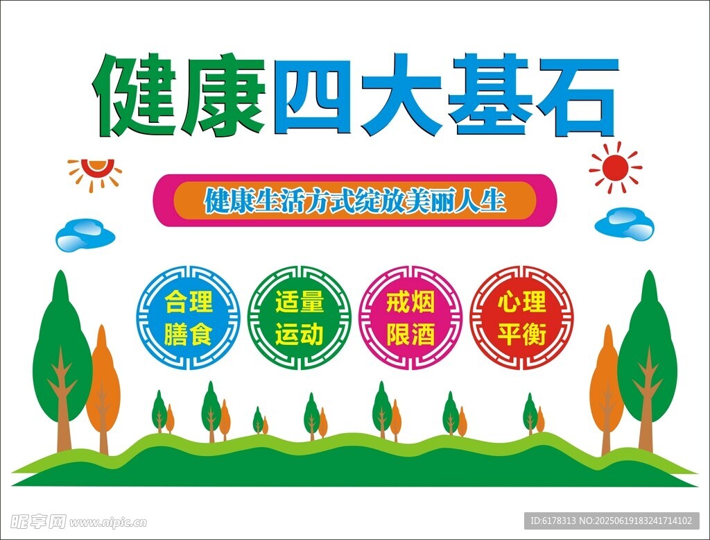 健康四大基石