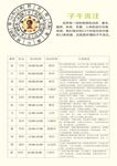 子午流注表