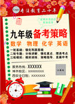 备考策略 招生 辅导
