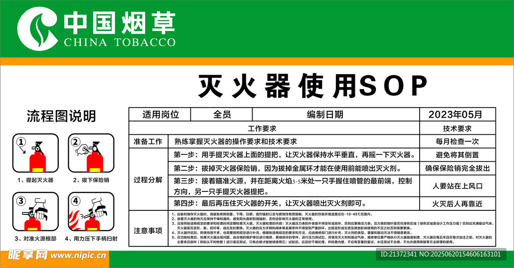 灭火器使用SOP说明图