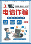 预防电信诈骗宣传桌牌  台卡