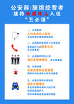 旅馆经营者接待未成年人五必须