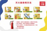 灭火器使用方式
