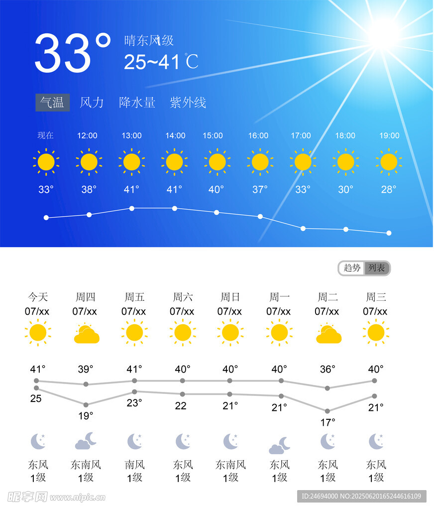 天气预报