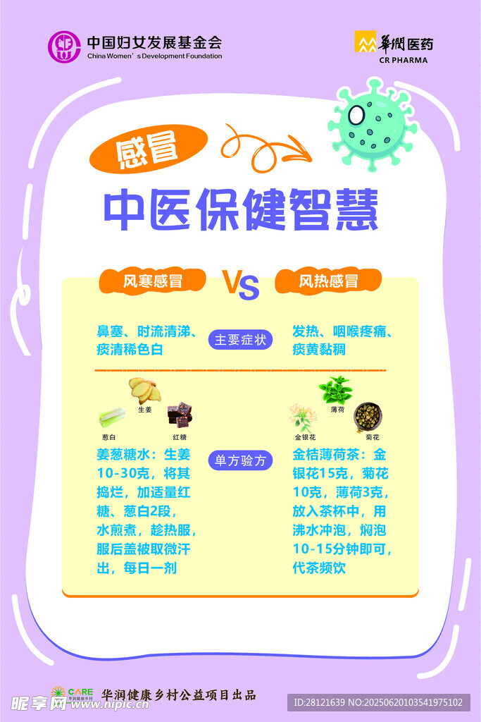 中医海报