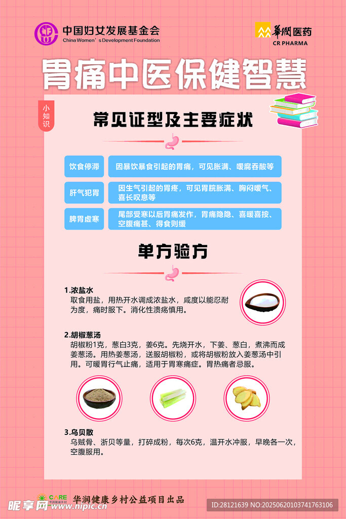中医海报挂图
