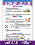癫痫疾病防治知识科普
