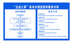 企业之家展板