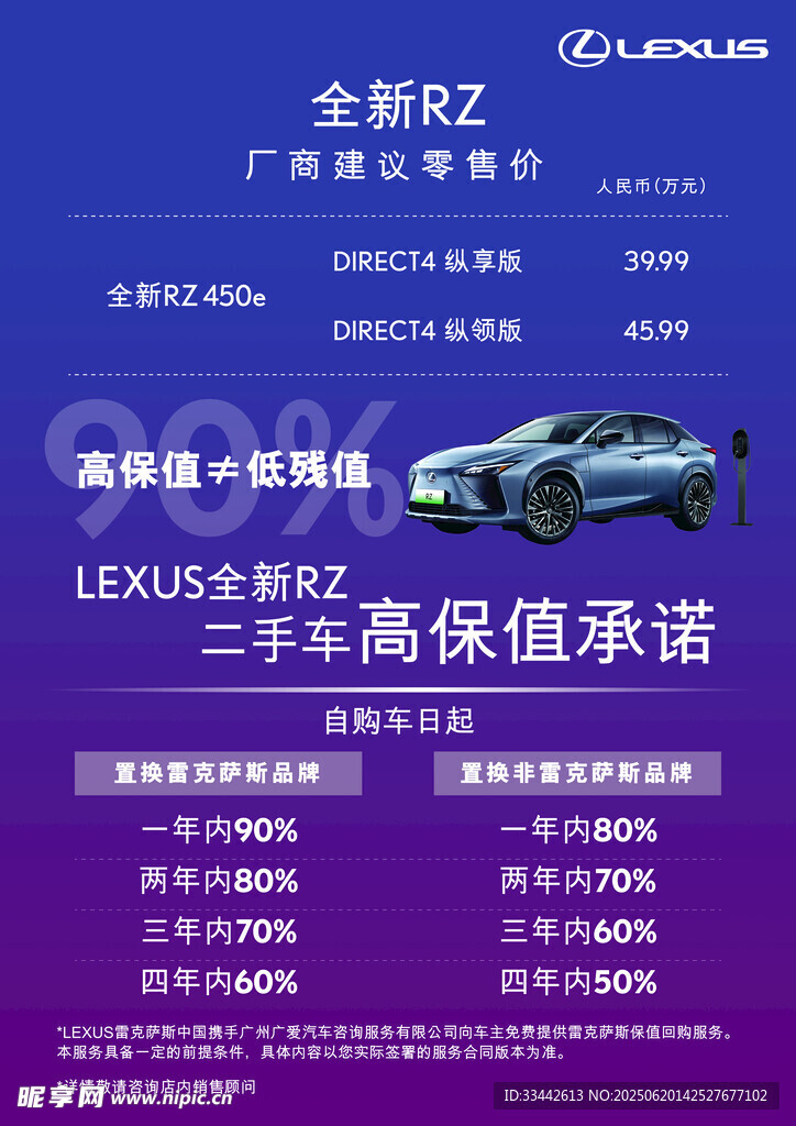 RZ高保值海报