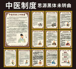 中医制度