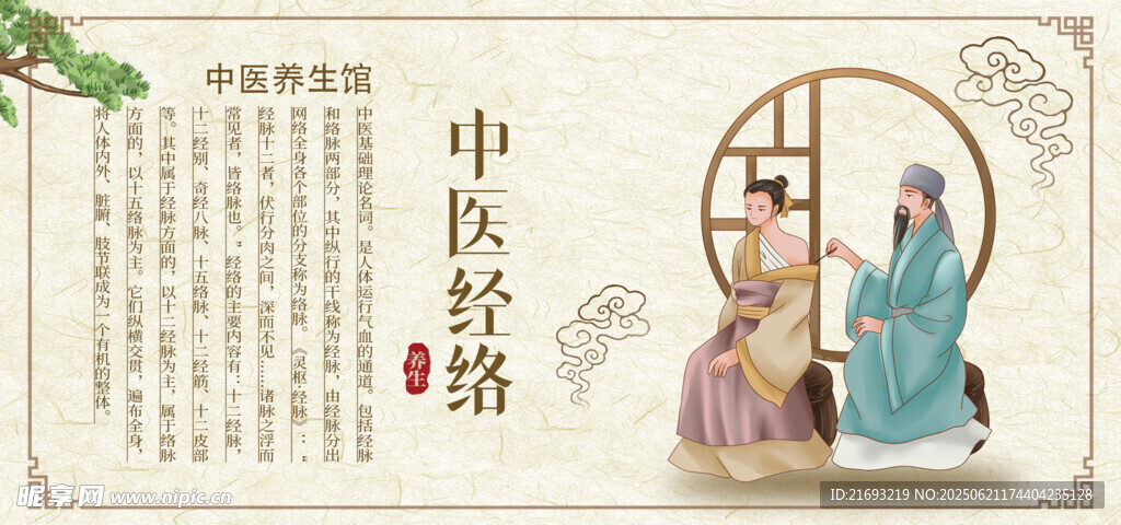 中医经络