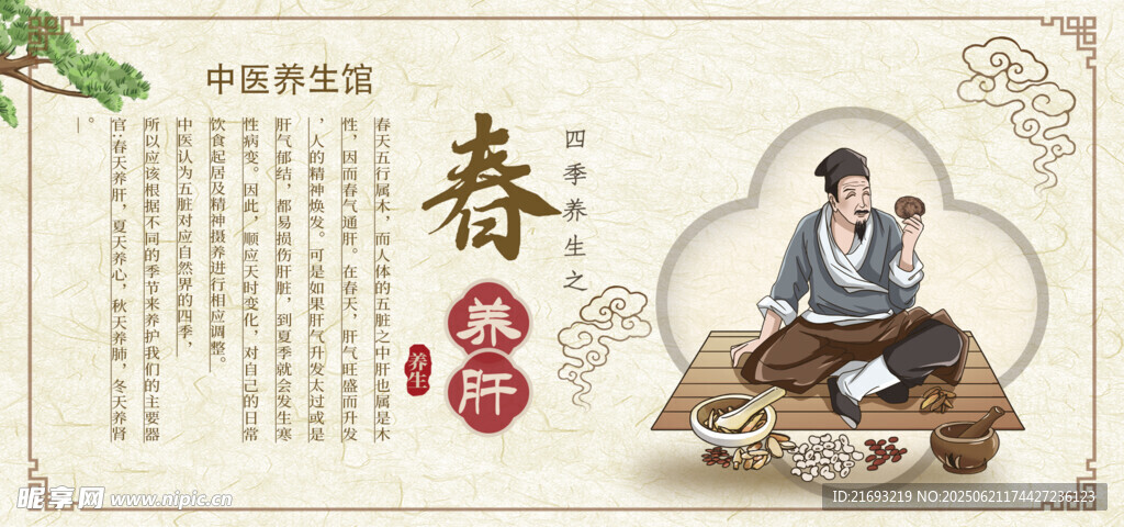 中医经络 