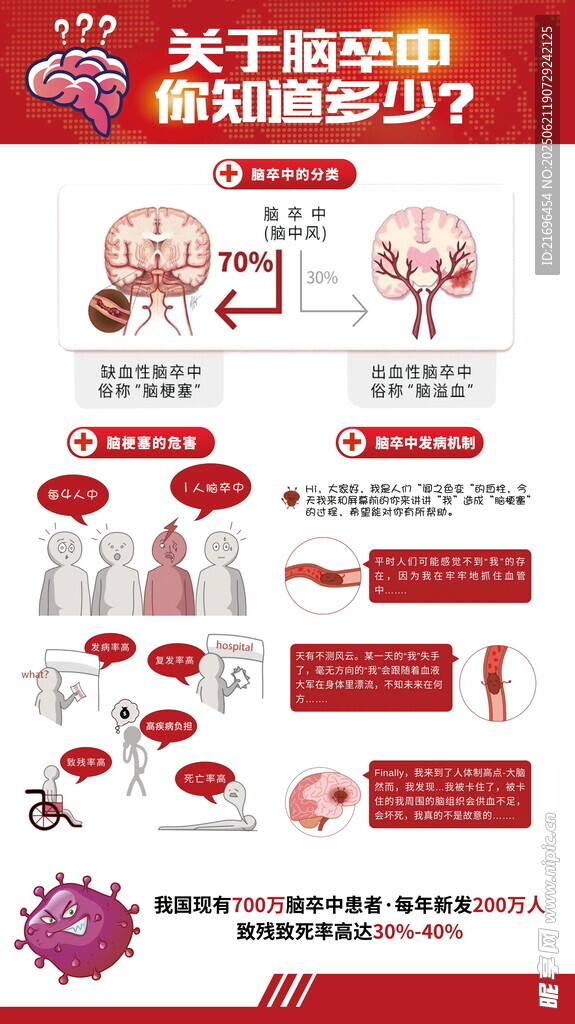 脑卒中
