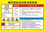 锅炉安全风险点告知牌