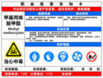 甲醇燃料容器安全标识牌