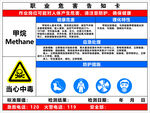 甲醇安全信息告知牌