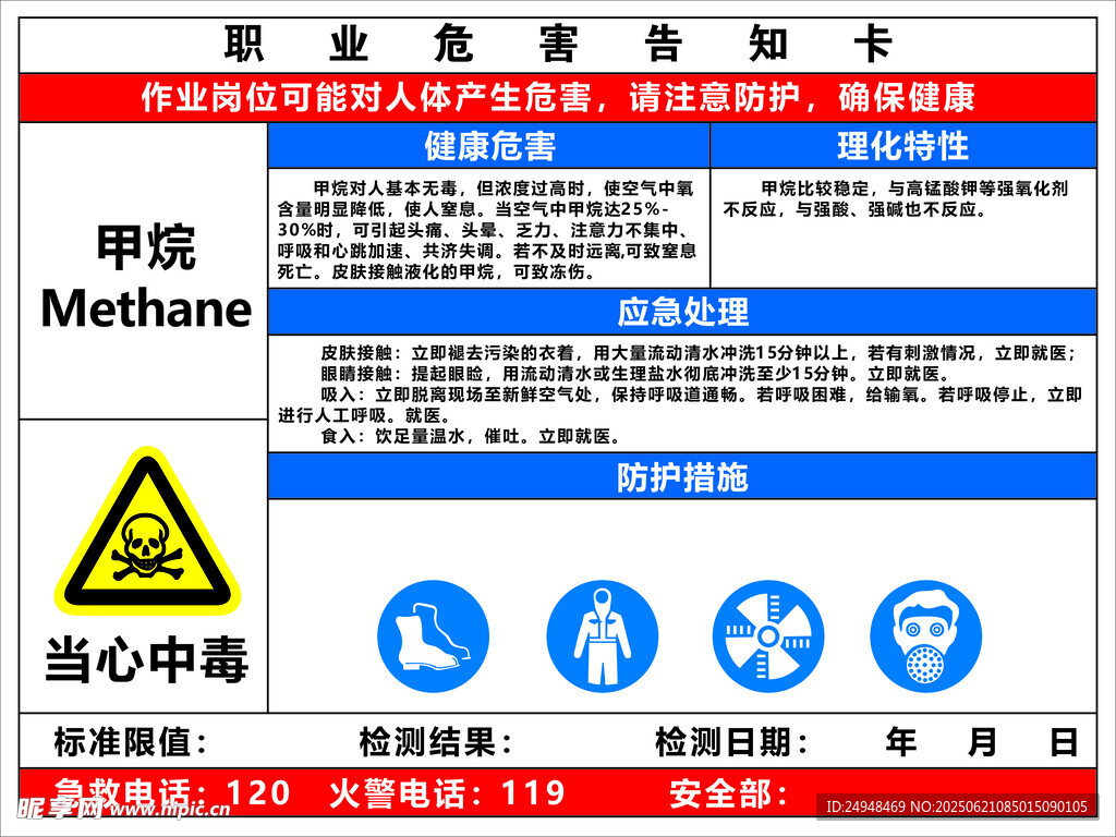 甲醇安全信息告知牌