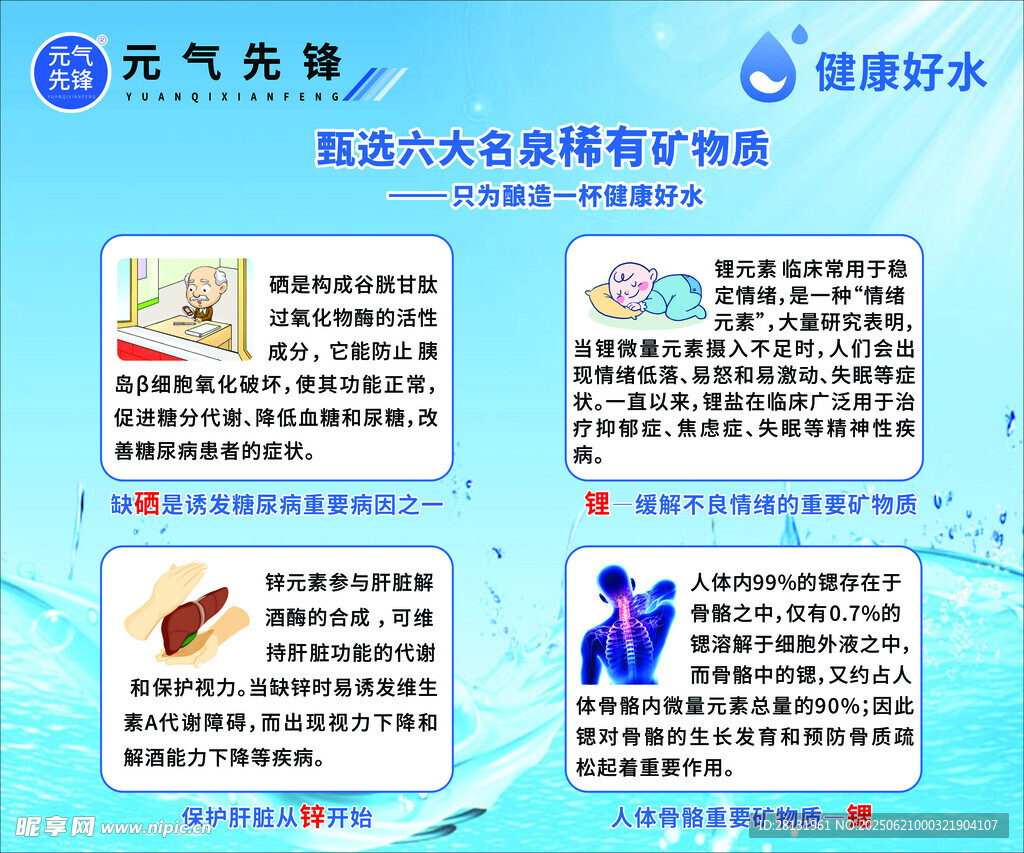 元气先锋微量元素硒锶锂产品介绍