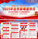 2025年禁毒海报