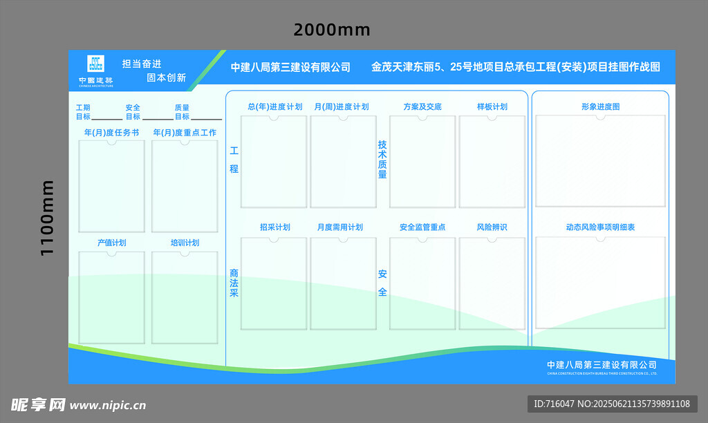 中建八局项目作战挂图
