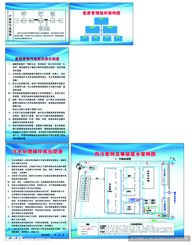 危废产生责任制度 污水处理制度