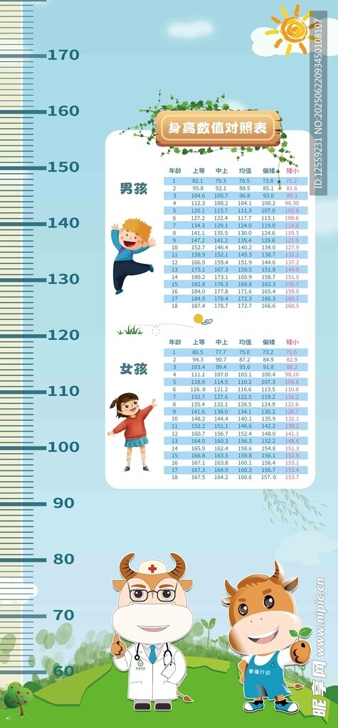 儿童身高测量卡通墙贴