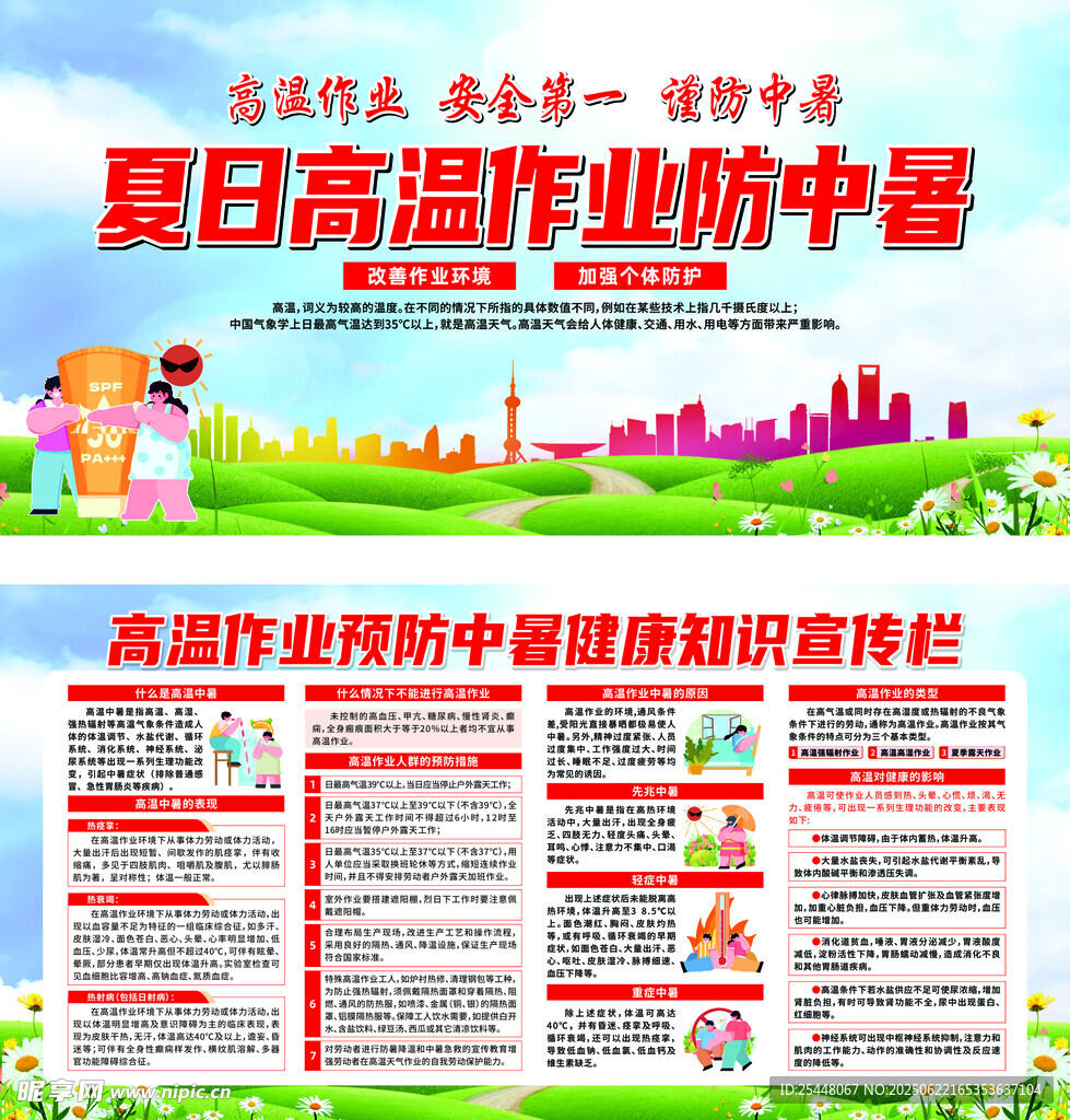 夏日高温作业防暑宣传栏
