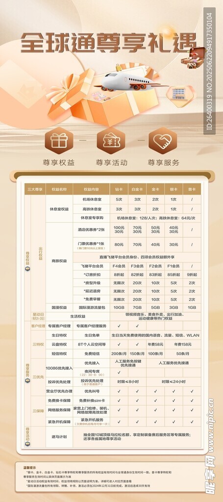 移动资费套餐