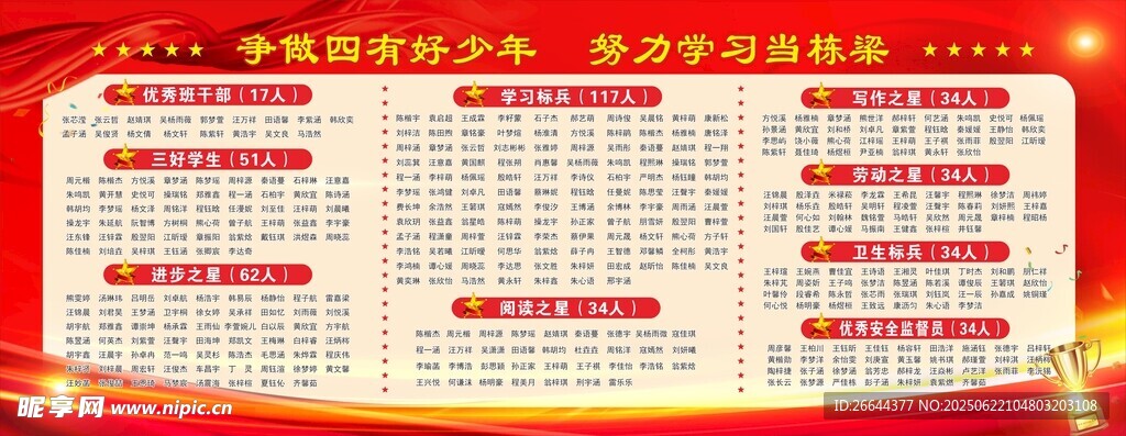 优秀学生光荣榜