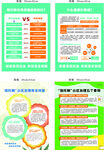 信托制物业海报 