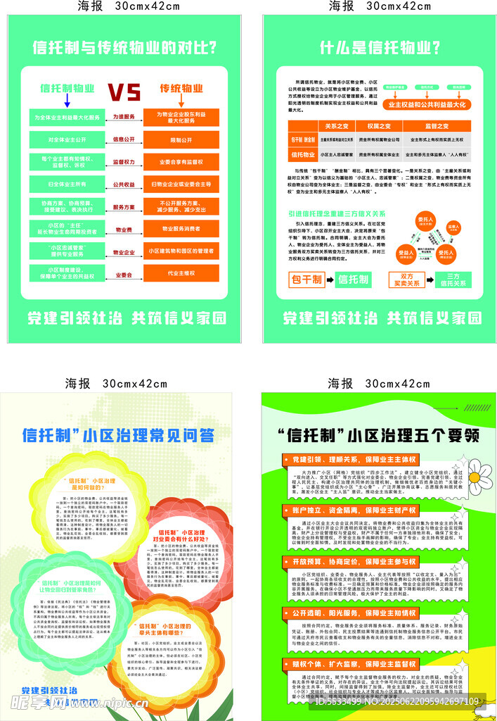 信托制物业海报 