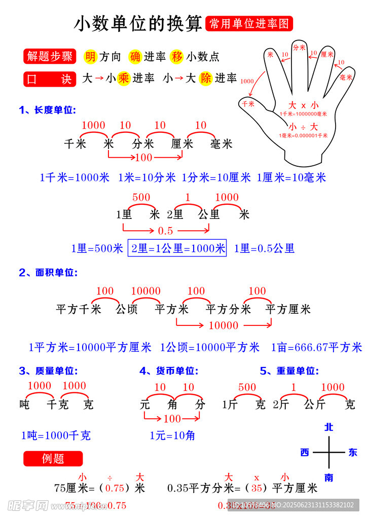 小数单位换算