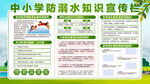 中小学防溺水知识宣传栏