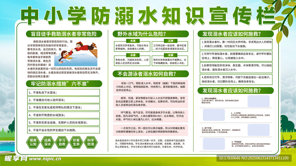 中小学防溺水知识宣传栏