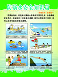 防溺水安全知识宣传海报