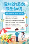 暑期防溺水安全知识宣传