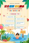 夏日泳池清凉度假指南