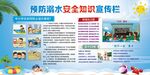 消防水安全知识宣传海报