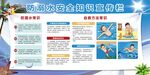 夏季安全知识宣传海报