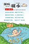 预防溺水安全宣传海报