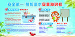 消防安全知识宣传海报