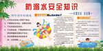 儿童防溺水安全知识海报