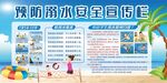 预防溺水安全宣传展板
