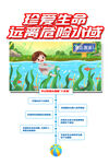 珍爱生命远离危险水域