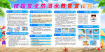 居民安全用水科普宣传栏