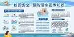 校园防溺水宣传知识海报