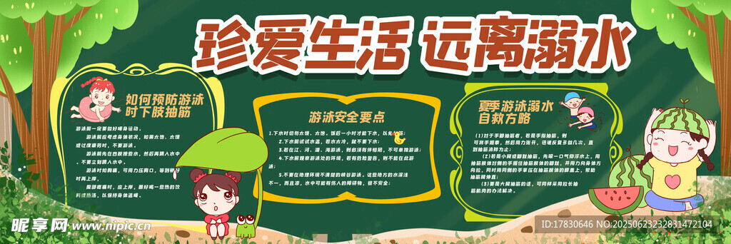 珍爱生活远离溺水宣传牌