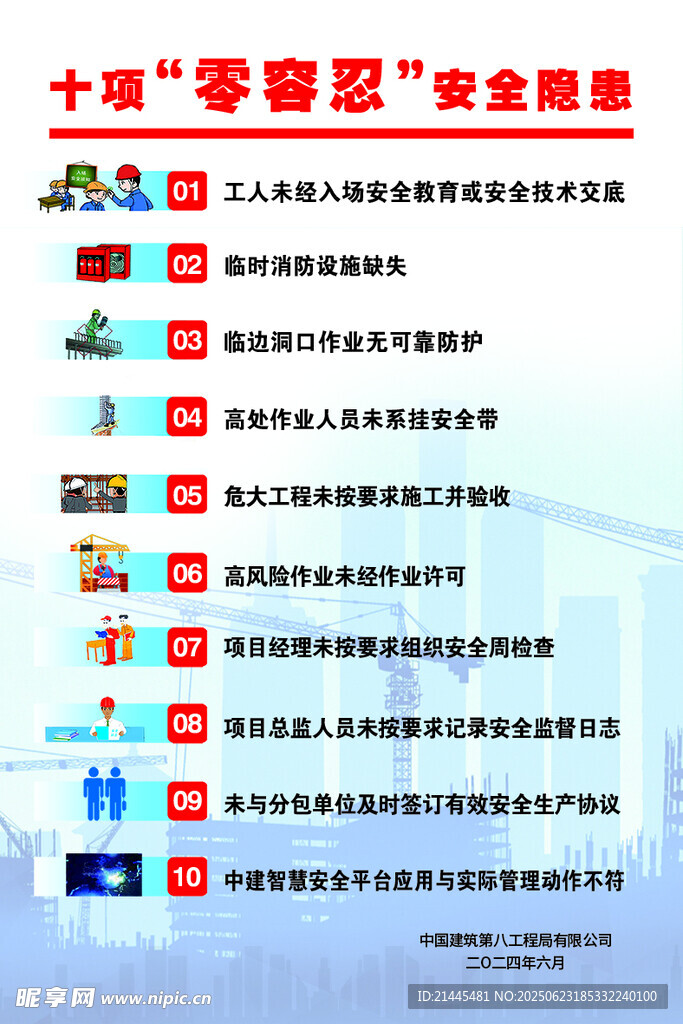 十项零容忍安全隐患