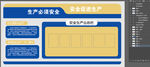 安全生产