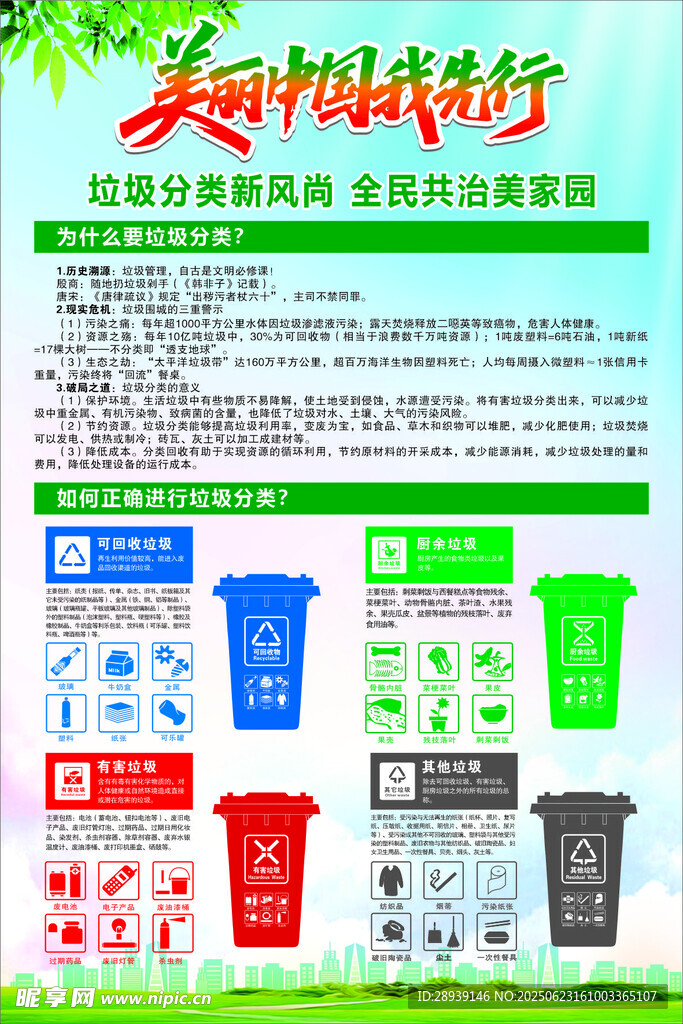 垃圾分类指南宣传海报